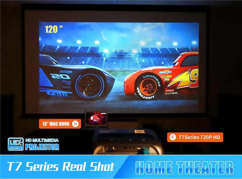 25dB 70W Home Theater Native 720p Wireless Led Projector Wired Same Screen