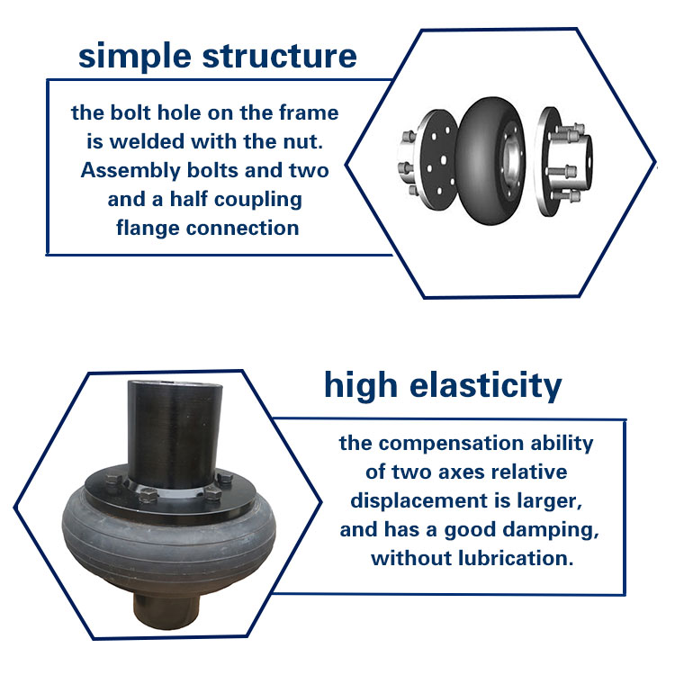 Flexible Tire Style Coupling / Shaft Rubber Coupling 200mm - 710mm Dimensions