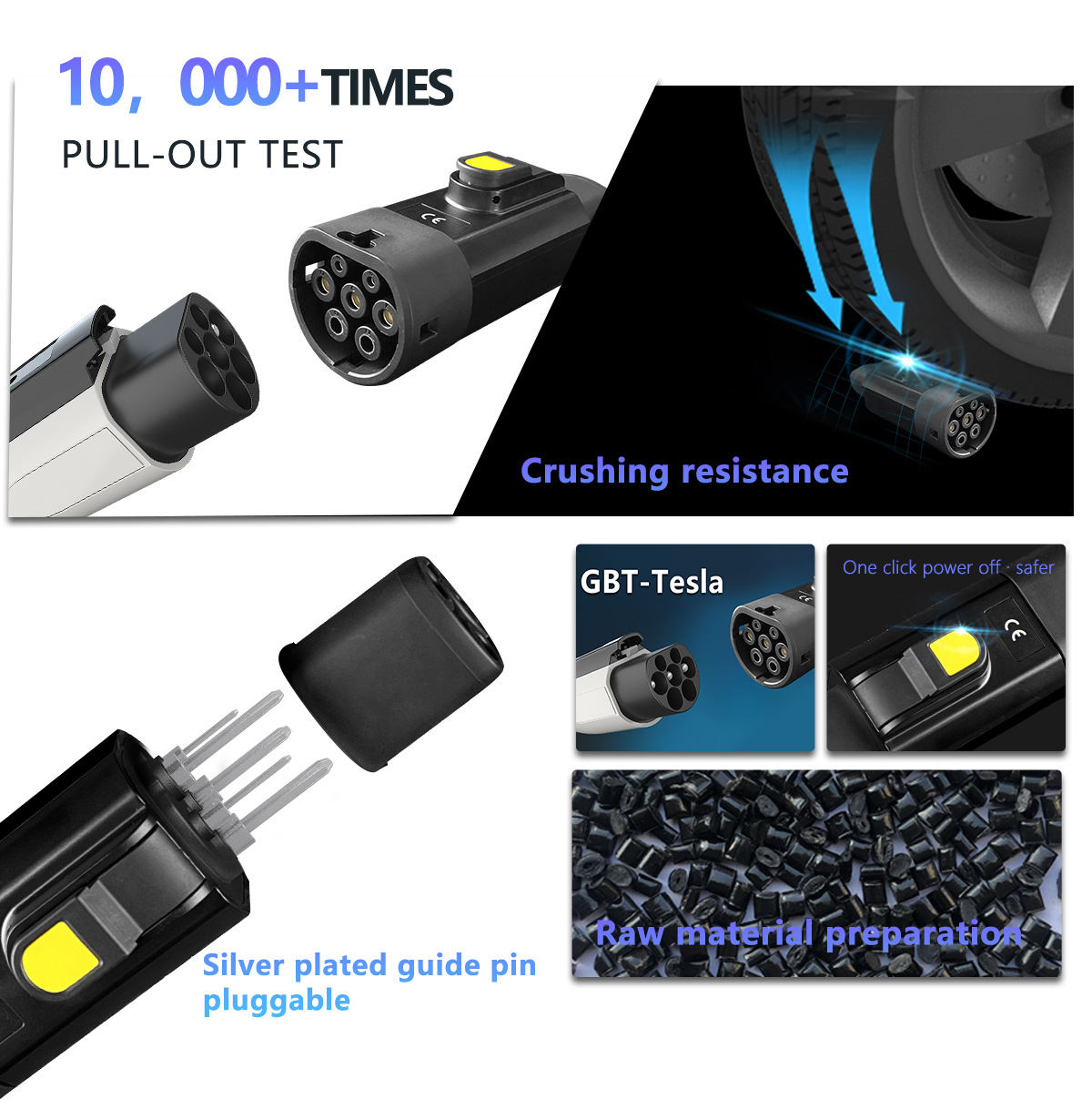GBT TO NACS Portable EV Charger Adapter 7kw 240V 32A for Tesla Car Charging Station Retrofit/Upgrade Purpose 240V
