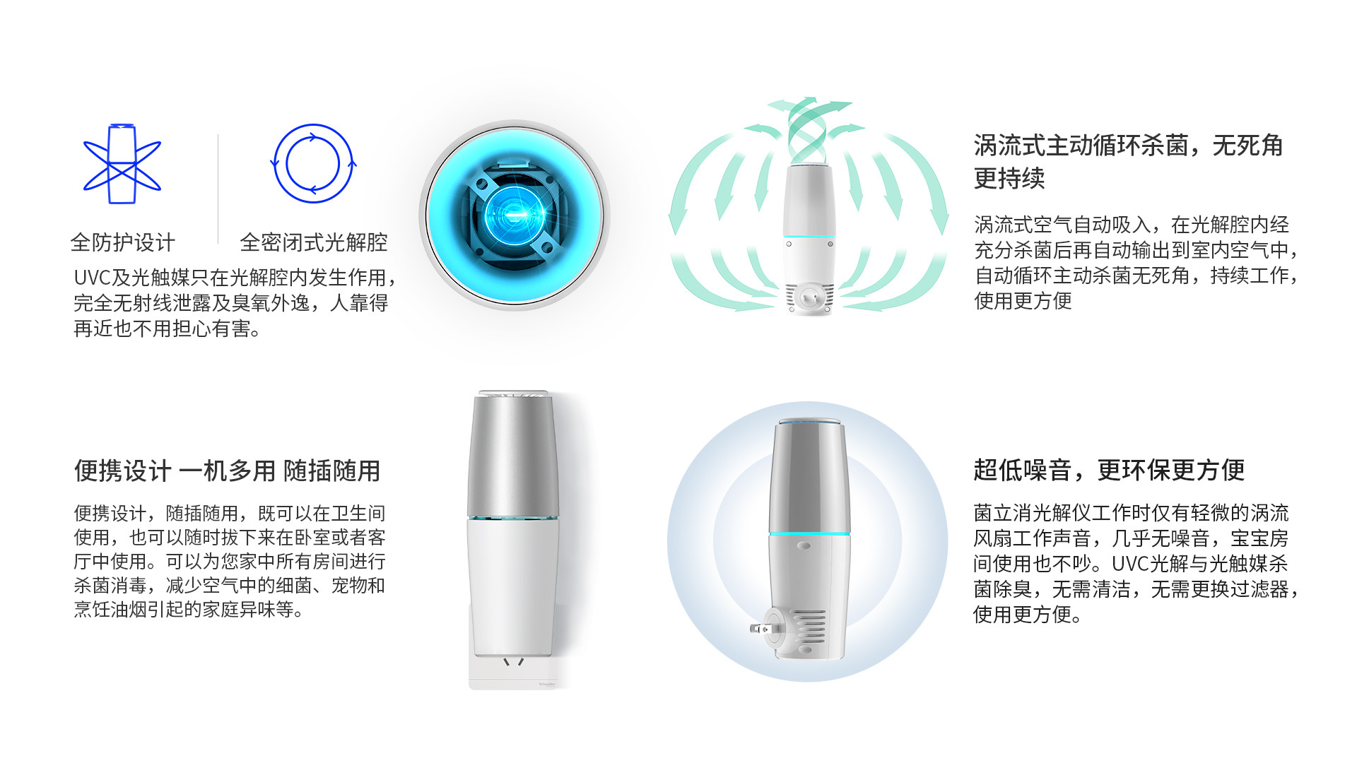 253nm UVC Light Air Purifier