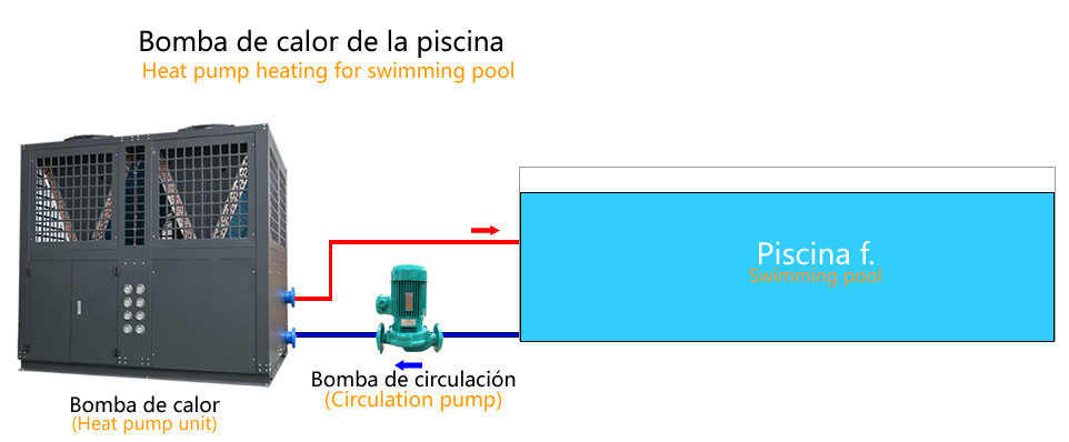 2-25HP swimming pool heat pump unit Energy Efficient Swim Spa Heat Pump Input With Oil Heater factory