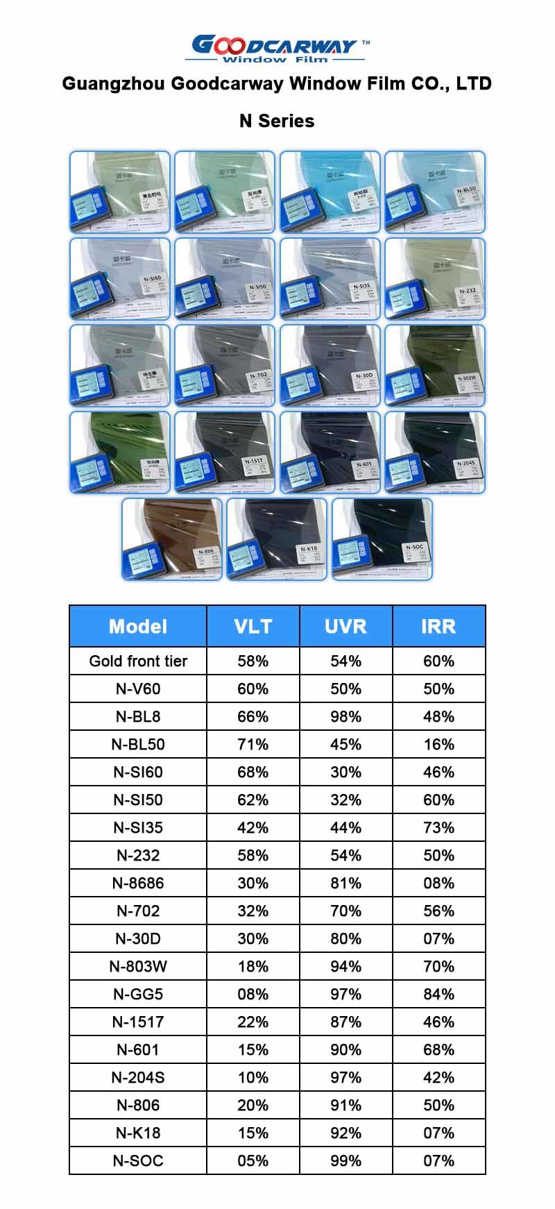 Metallic Solar Film HD Chrome Color Car Window Film No Fade High Heat Rejection For Automotive