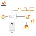 51.2V 200Ah 10.24kwh Solar Home Energy Storage Battery System With Long-Cycle