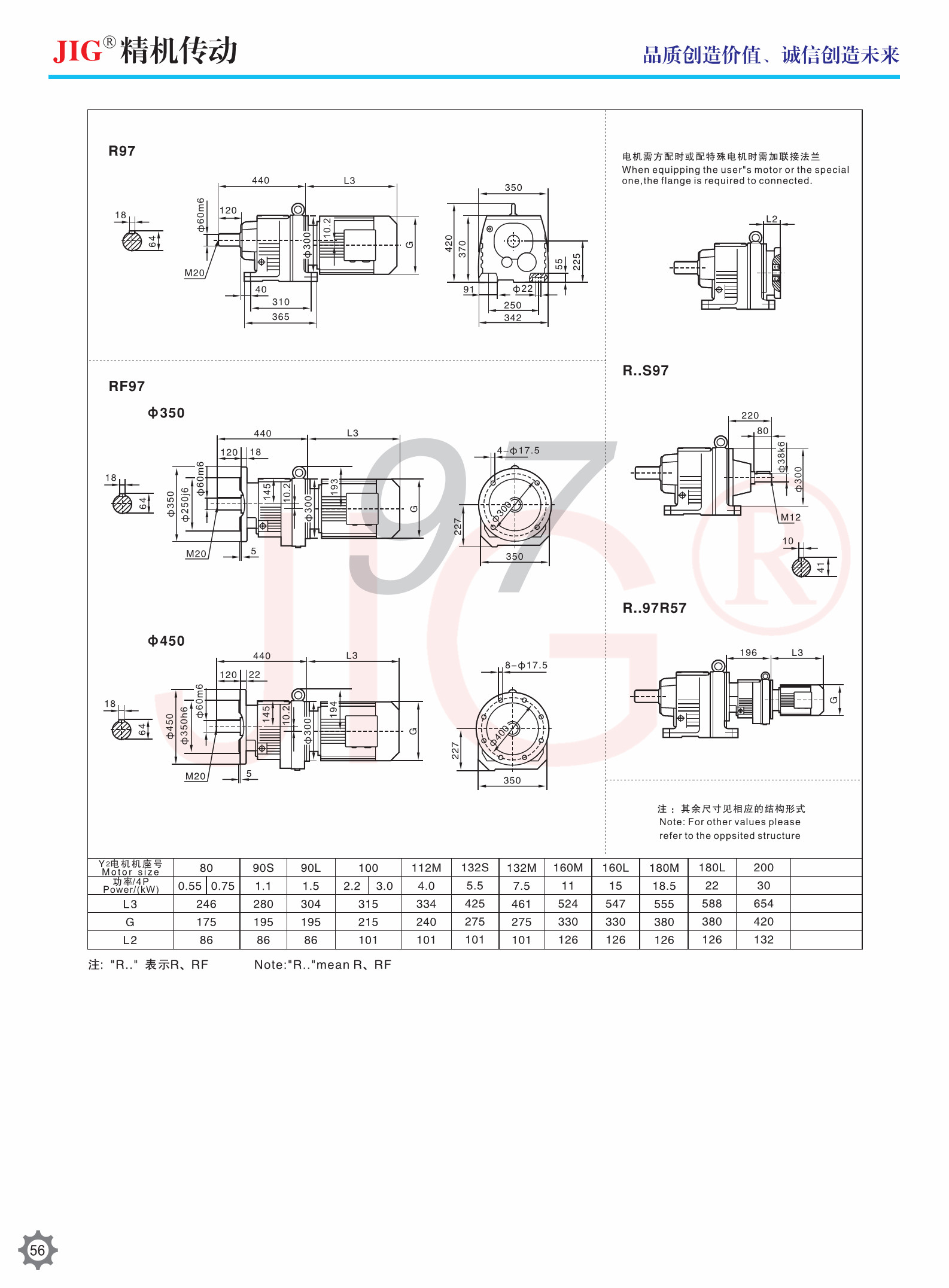 R Series Rigid Helical Gear Reducer Tooth Flank Helical Gear Units