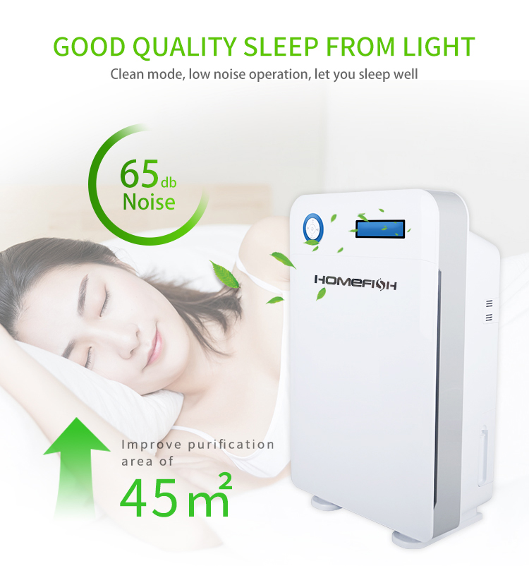 Homefish Office Space Commercial Air Purifier 220V UV Sterilization