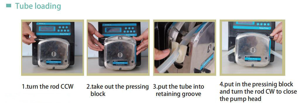 metal housing peristaltic pump head KZ35 large flow rate 13L/min