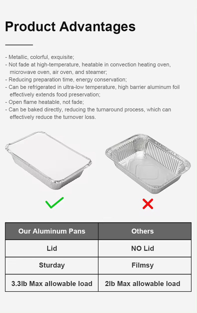 8 " X 8 " Square 1350ml Aluminum Foil Pan With Lids