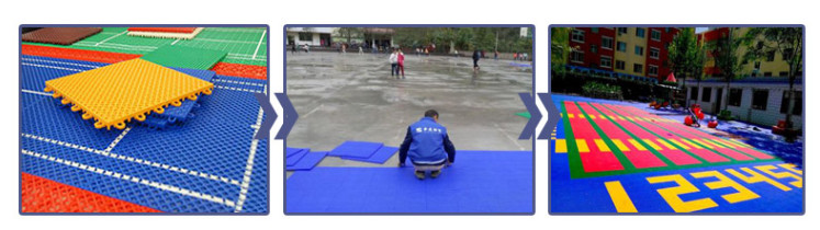 Smellless Polypropylene Interlocking Gym Floor Mats Removable