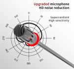 supercardioid Desktop Audio Conference Microphone Network PoE