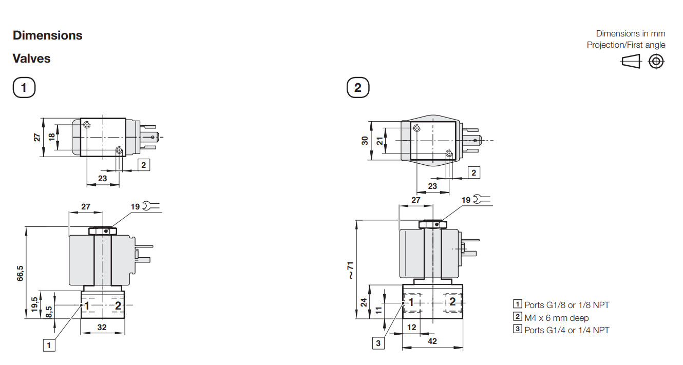 Direct Solenoid Actuated Poppet IMI Norgren Solenoid Valves Herion 95100 C2393