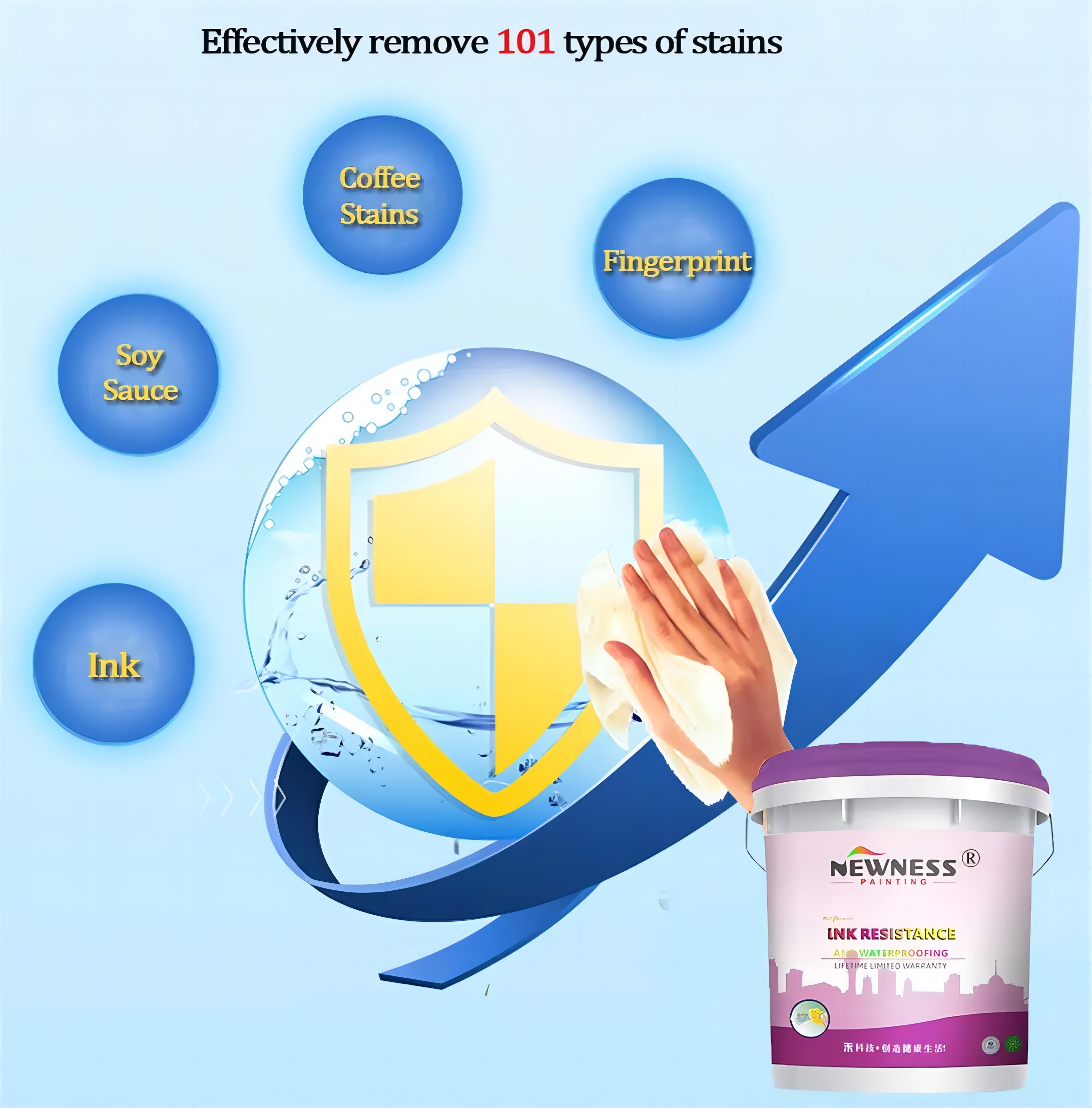 Home Wall Emulsion State Liquid Coating Acrylic Latex Paint with 12-Month Shelf Life