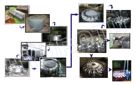 High Water Head Hydropower Project Stainless Steel Runner High Efficiency Pelton Hydro Turbine