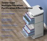 Homefish OEM Luftreiniger Purificador H13HEPA Filter Air Purifier Humidifier