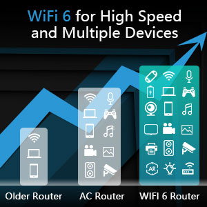 TUOSHI 5G Modem WiFi 6 Router NR NSA / SA Wireless CPE Voice Volte Gigabit Ethernet 4G