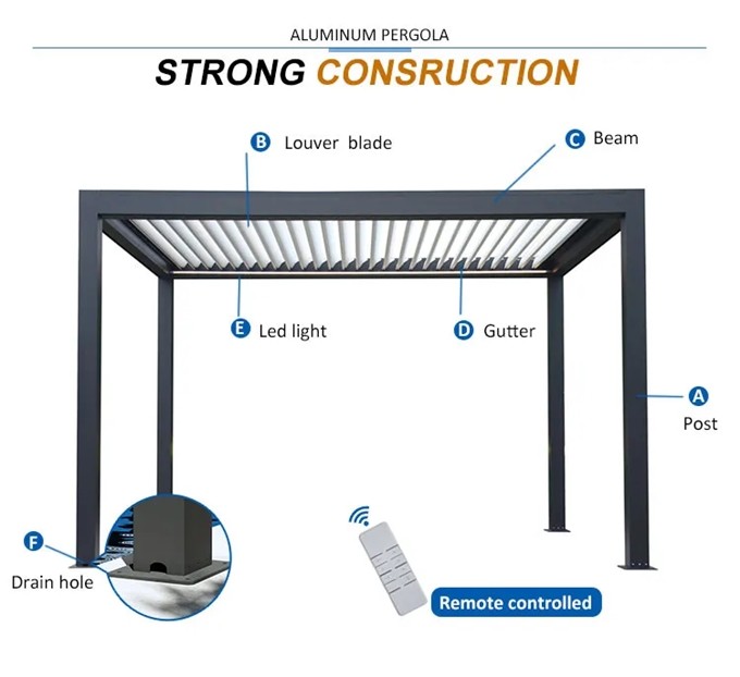Garden Aluminum Patio Pergola 10x10 European Style Louvered Pavilion