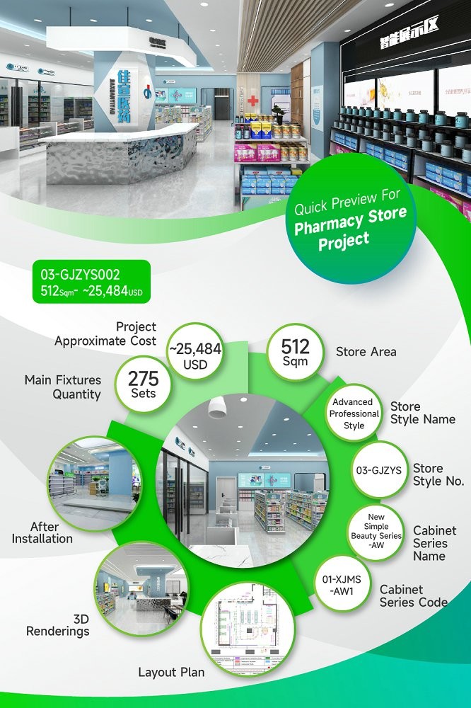 03-GJZYS002, Advanced Professional Style Pharmacy Shop in Harbin featuring 275 Main Fixtures within 512 Sqm and Approx. $25,484 Budget