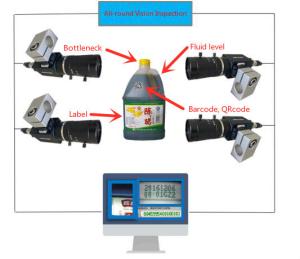 Quality Intelligent Machine Vision Systems / industrial Vision Inspection Equipment wholesale