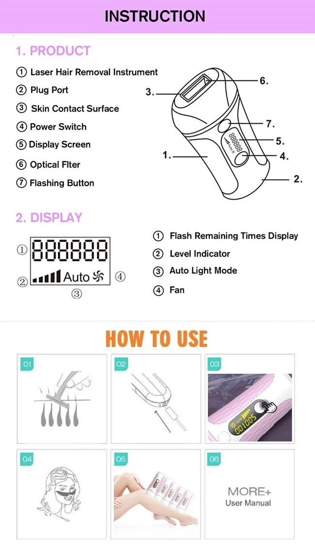 Permanent 500000 Shots 3.3 cm2 Light Area IPL Laser Handset