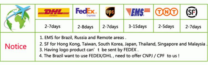 1.28 Inch Small Size Round TFT LCD Display 128x128 SPI Interface LCD Display