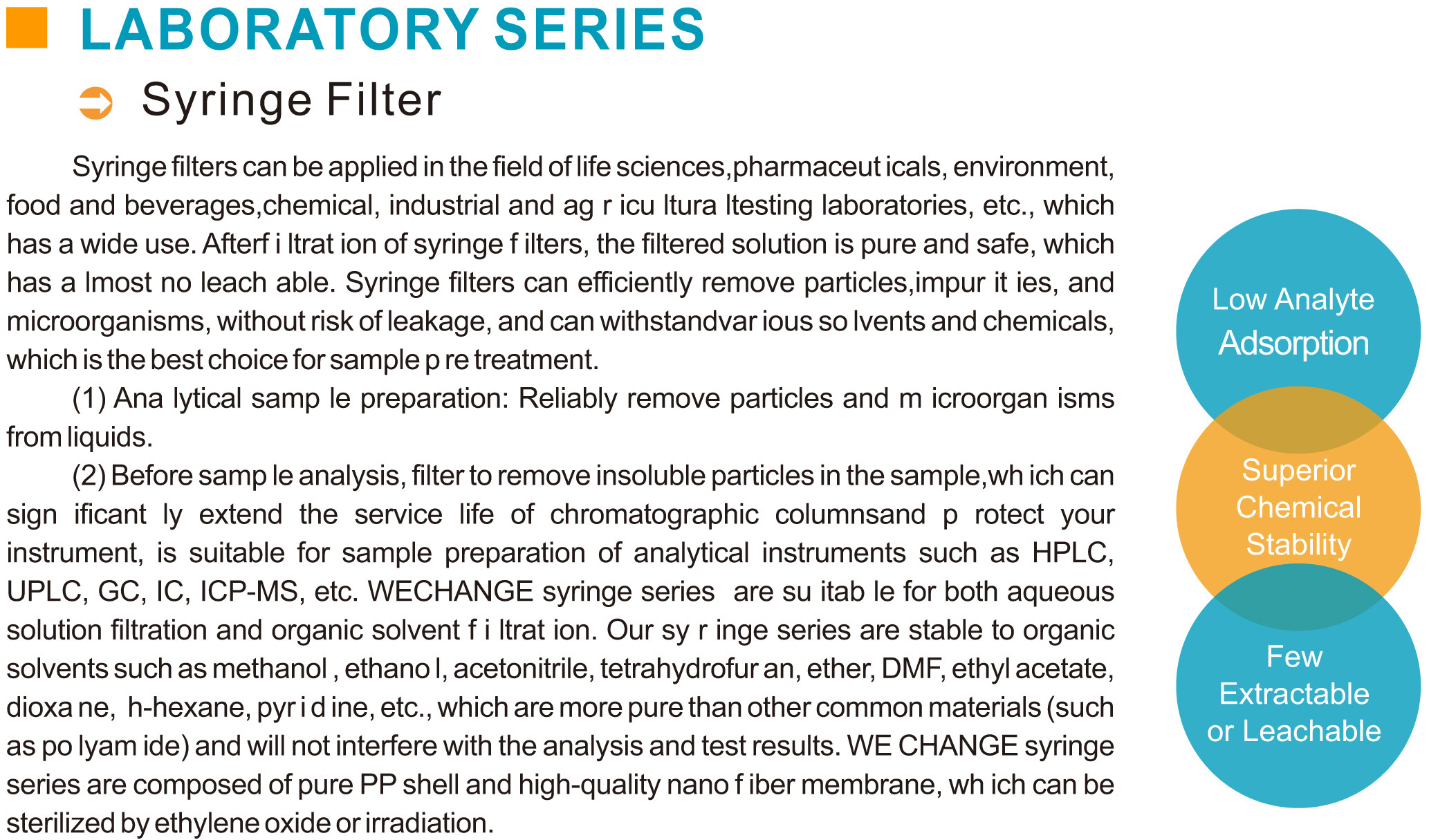 PO Syringe Filter Capsules For Water Liquid Prefiltration 0.22μm 13mm