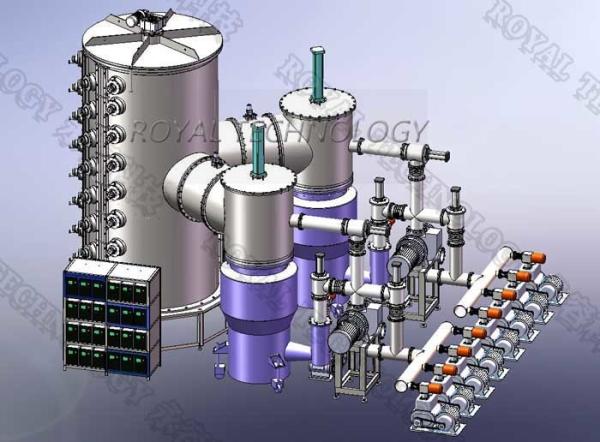 Steel Frame Construction Ion Plating Machine, Stainless Steel SUS304/316 sheets