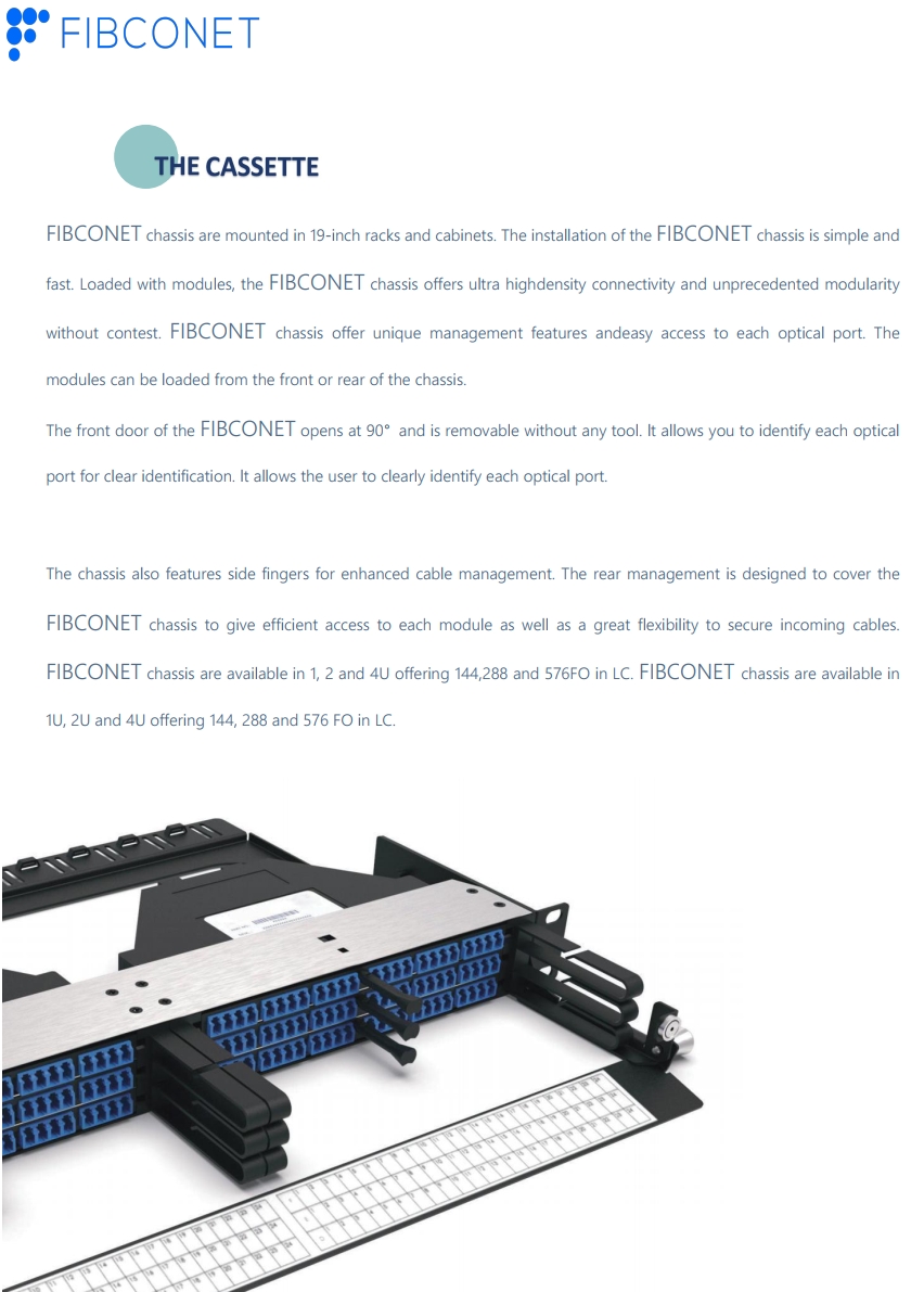 Inside Module MPO Cassette 19 Inch 144 Core 1U 96 Port ODF Open Rack Mount Patch Panel
