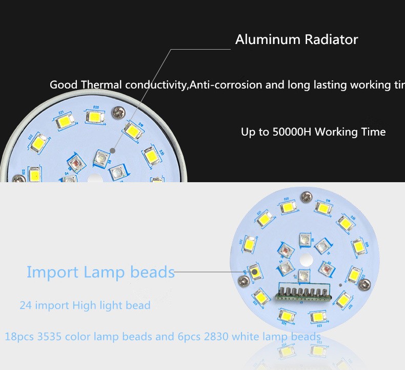 60000h Working Lifetime Voice Controlled Light Bulb WIFI 2.4GHz B/G/N