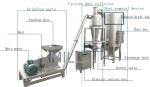 Semi - Automatic Dry Chilli Grinding Machine Industrial Rice Powder Grinder Mill