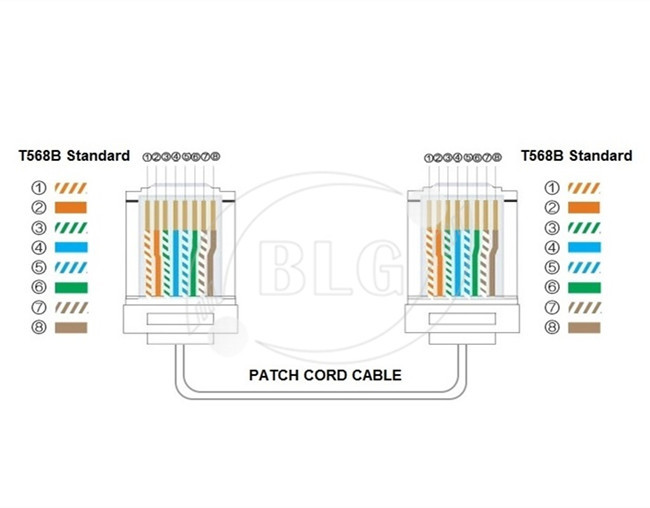 Ethernet Network Red STP Patch Cable For Carrying Telephone Signals 350 MHz