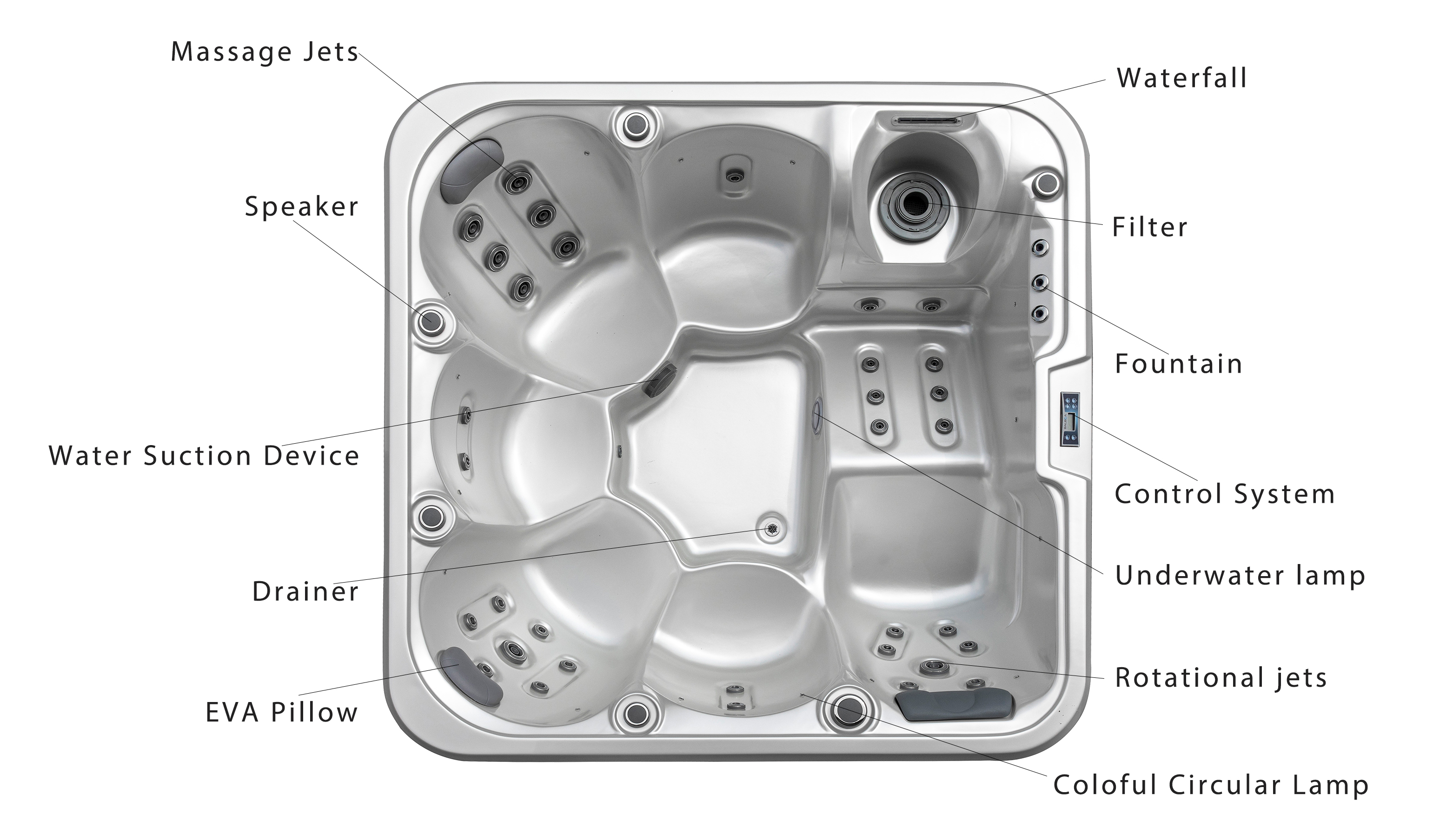 Garden Economic 6 Persons Hot Tub Spa Whirlpool Massage Bathtubs
