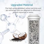 Filter for Krup S Clari S F088 Melitt a Pro Aqua AEG Siemen S Nivon a Coffee