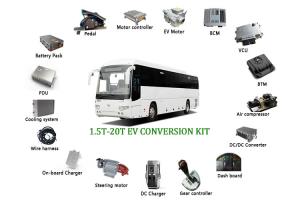 Quality Power Train System IE 4 EV Electric Bus Conversion Kit 460V 480V AES08T wholesale