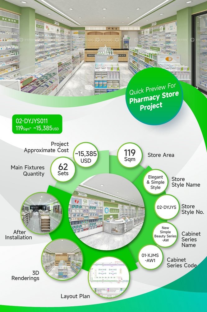02-DYJYS011, Elegant and Simple Style Pharmacy Shop in Gansu featuring 62 Main Fixtures within 119 Sqm and Approx. $15,385 Budget