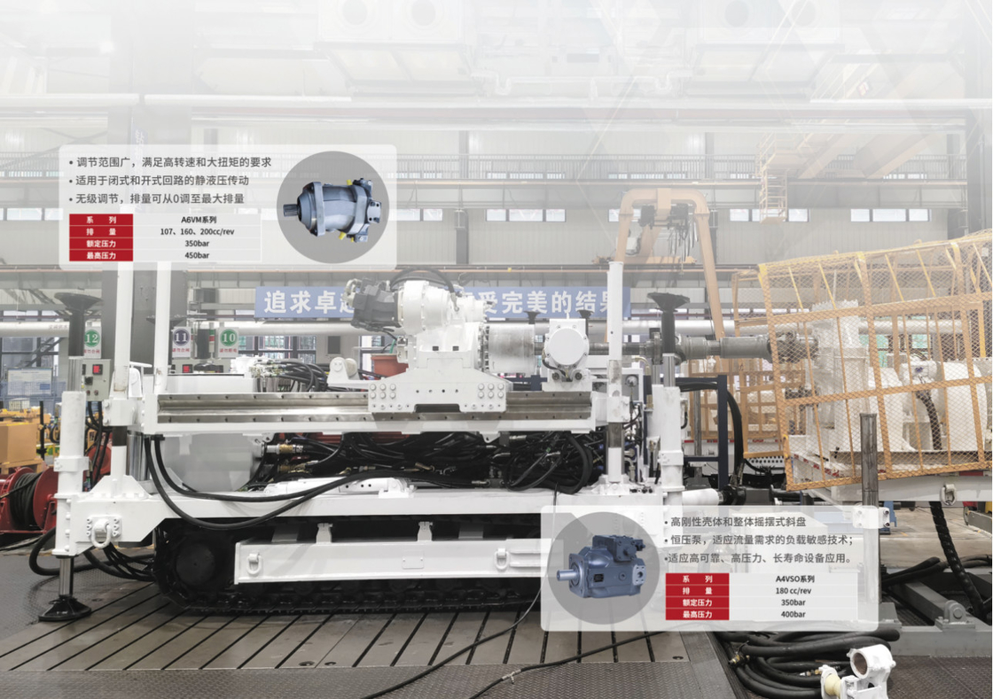 Axial Piston Rexroth Variable Displacement Motor A6VM 400 Bar For Mining Machinery