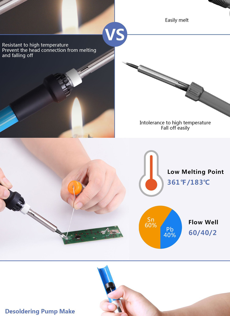 Wire Soldering Iron Kit / Tool Adjustable Temperature 60W For Welding Green K016