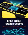 12V 10A Touch Screen Pulse Repair LCD Voltage Intelligent Car Battery Charger