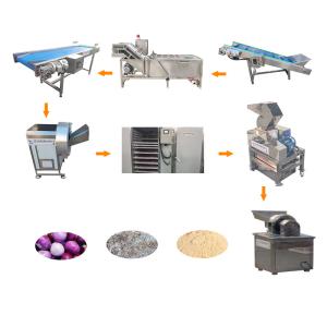 China Multi-Function Turmeric Line Ginger Powder Machine Japan on sale