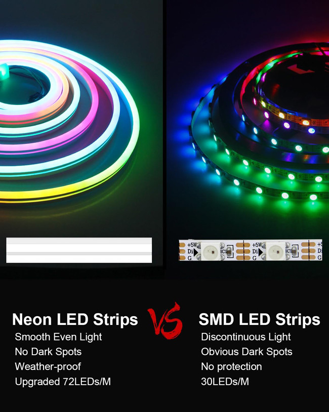 5V Addressable Neon Light Strip With 72 LEDs And 72 WS2811 Integrated Circuits/M