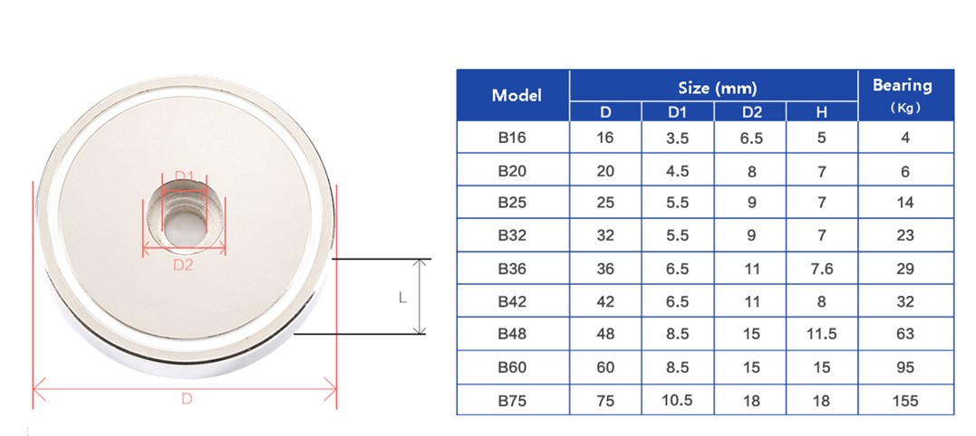 Customized D16 D25 D48 Pot Shape Strong Cup Magnet with Countersunk Hole Base Magnet