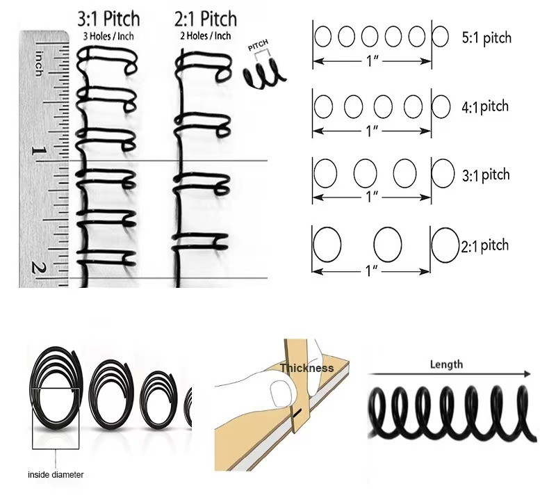 3/4" 19.1mm 2:1 Pitch Double Loop Wire, Wire-O, Wire Adhesive For Calendar