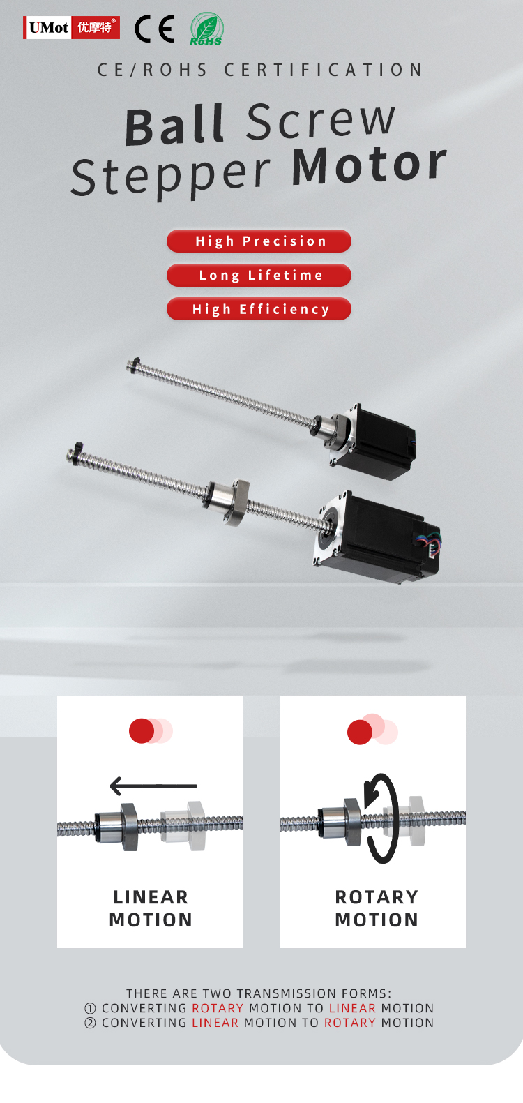 High Torque Nema 23 Linear Actuator with Integrated Driver and 2 Phase Hybrid Design