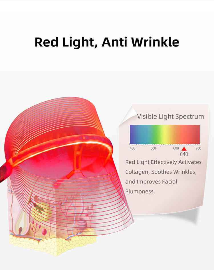 Lighten Wrinkles Spots 70g Red Blue Orange 680nm 5V 2A LED Light Therapy Mask