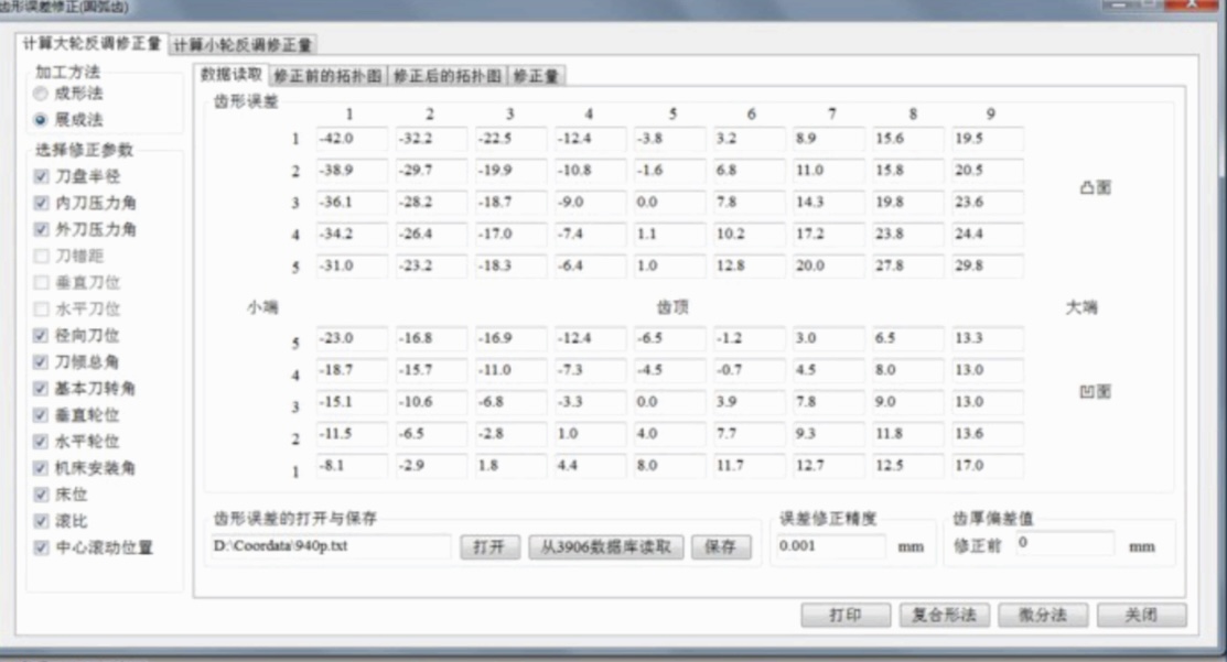 Thick Material Cylinder Lockstitch Sewing Machine Gear for singer Helical Bevel Gear