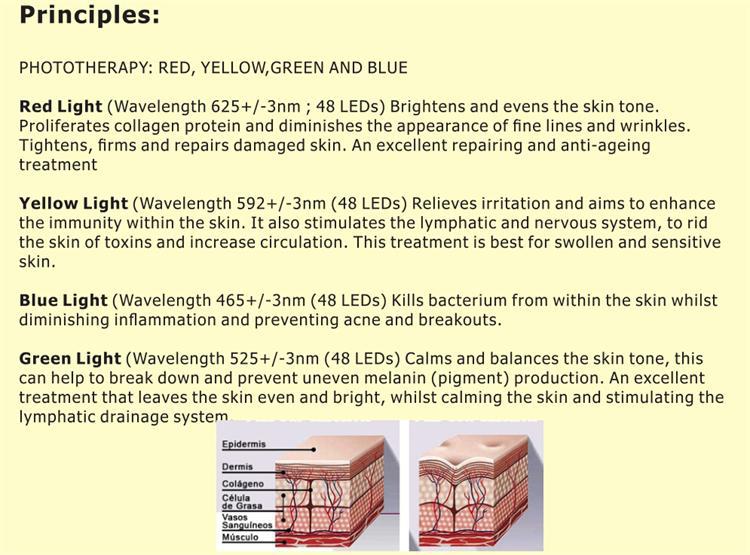 BF8005 Photon Infrared Machine Home Use Led Light Skin Beauty Led Bio-light Therapy Machine