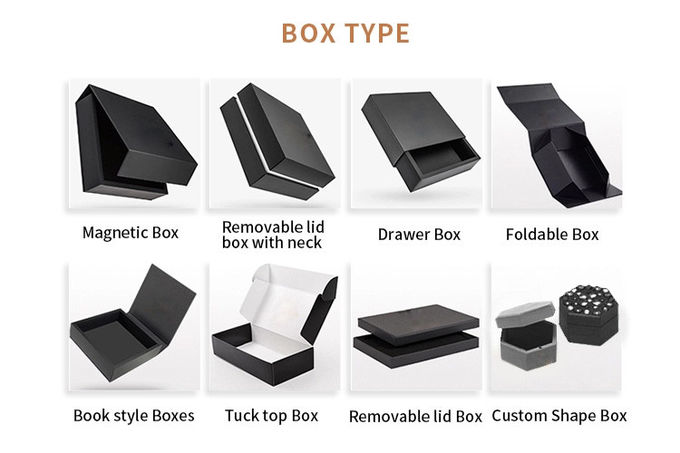 Luxury Eyelash Cosmetic Packaging Boxes Handmade eco friendly With Customized Logo
