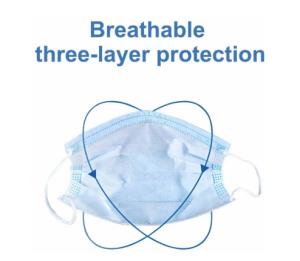 Quality Earloop Disposable Non Woven Face Mask High Efficiency Filter Cotton Anti Virus​ wholesale