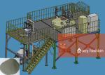 High Power Centrifugal Powder Metallurgy Equipment 150kw Simple Operation