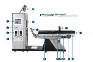 Quality Hydraulic Drive Spinal Decompression Machines For Cervical Muscle Strain wholesale