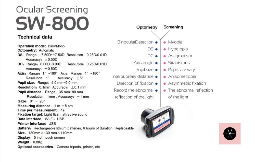 China Portable Binocular vision screener SW-800