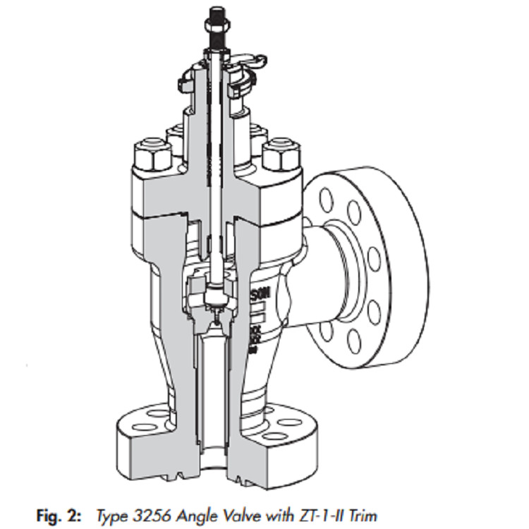 Globe valve 3256 electric Control Valve pressure rating Class 150 to Class 2500 with out lining